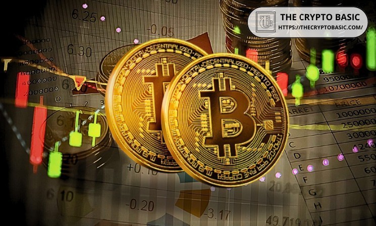 It's the best time to buy and sell Bitcoin based on the Harving Cycle