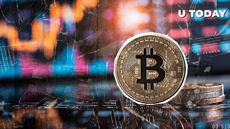 Bitcoin Rocket 53,247% in an abnormal liquidation imbalance