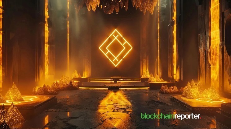 Binance lists $rekt on Alpha with major airdrops and trading competitions