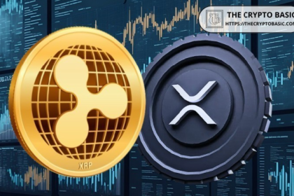 Why isn't Ripple adopting an XRP reserve strategy if XRP goes to $8,000 and replaces Swift: Gary Cardone?