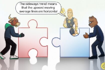 Bitcoin prices are vulnerable to below $102,000