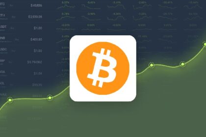 Bitcoin Price Prediction - BTC Price Estimated to reach $136,438 by June 27, 2025