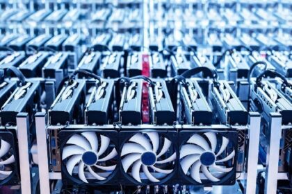 Bitcoin mining profitability increased almost 20% in May, according to Jeffries