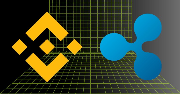 The XRP drawer was temporarily stopped due to binance. Prices drop and users respond