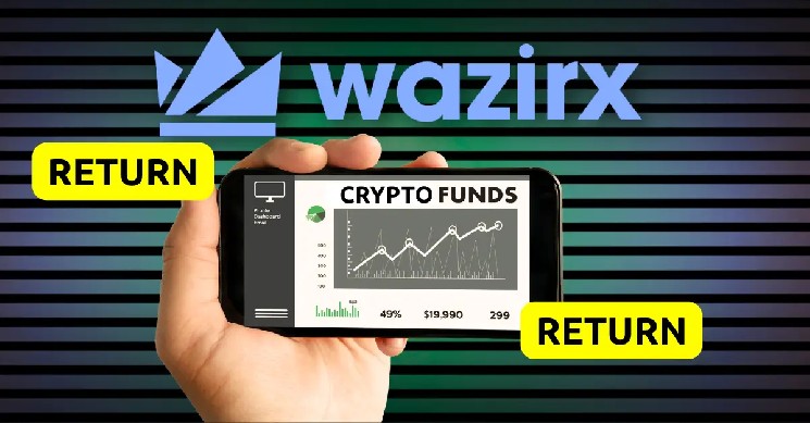 Wazirx users may not be able to recover their total lost funds. This is the reason!