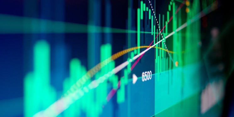 High lipid tokens have been lowered for 10 days following recent record highs
