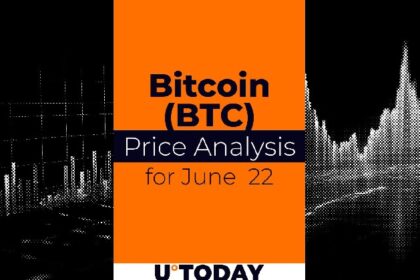 Bitcoin (BTC) price forecast for June 22nd