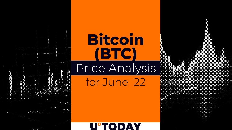 Bitcoin (BTC) price forecast for June 22nd