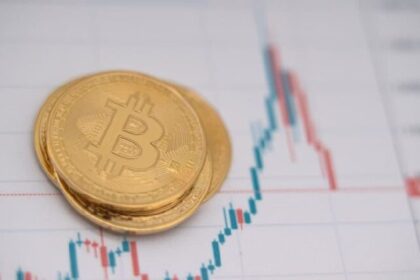 Why Bitcoin will make Things Shot to $130,000 by August