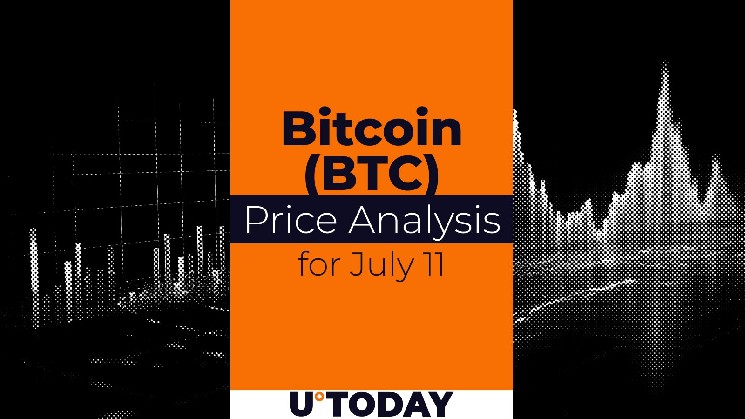 Bitcoin (BTC) price forecast for July 11th