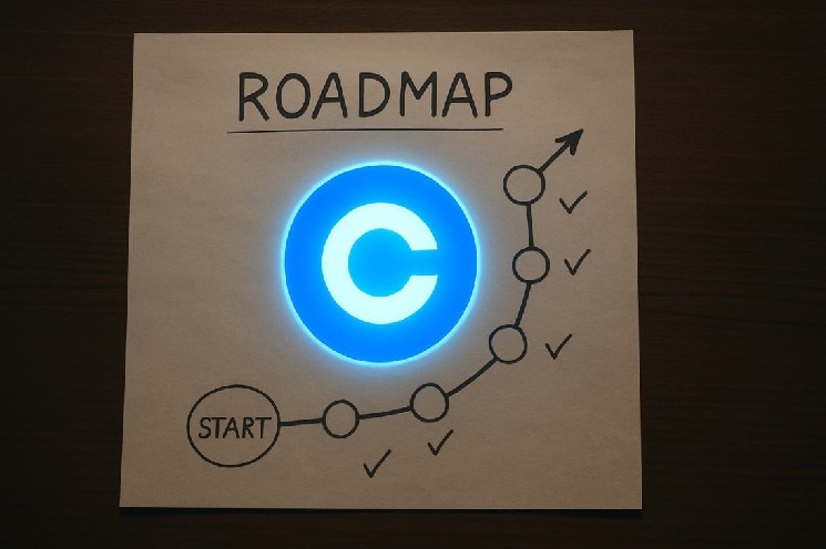 Transparency and roadmap of the latest announcements