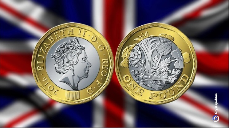 Lloyds and Aberdeen will complete the UK's first forex transaction using UK guilt and money market funds