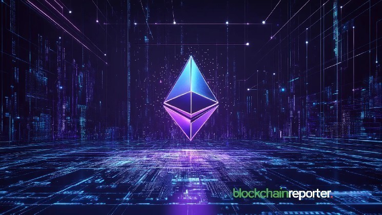Ethereum Wipeout is leading the liquidation of $545 million.
