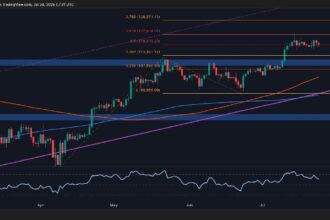 Bitcoin breakdown? BTC price analysis warns of a sharp drop below $111K