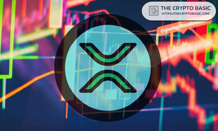 Experts say JPMorgan's Crypto-Aid Loan Initiative will validate XRP as a legitimate collateral asset