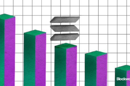 Solana Compass flags people with poor performance