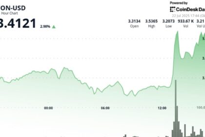 Tencoin expands Rally and Telegram will launch an integrated ton wallet for 87m US users