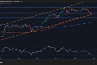 ETH risks a further decline to $3.5,000 if this support breaks: Ethereum price analysis