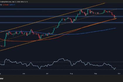 ETH risks a further decline to $3.5,000 if this support breaks: Ethereum price analysis