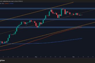 Will this important support be retained as ETH prepares for a breakout?