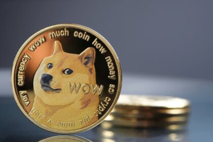 21Shares DogeCoin ETFs listed for trading