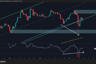 ETH Still At Risk Below Critical Resistance Level