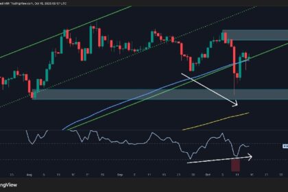 ETH Still At Risk Below Critical Resistance Level