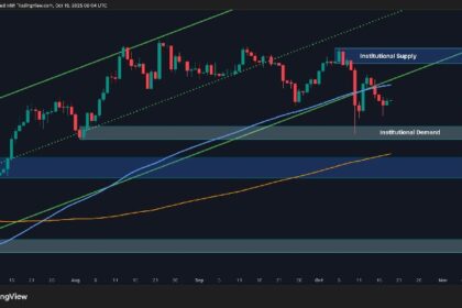 Bullish setup is at risk if ETH falls below this key level