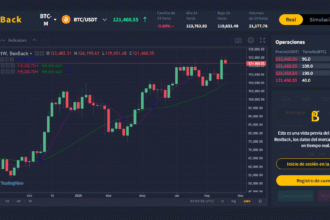 Is Bitcoin worth buying now that it's over $120,000?