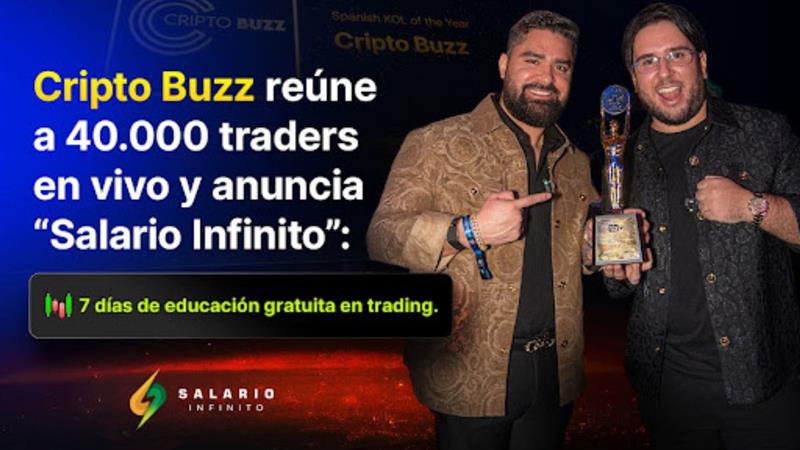 7 days free education in trading