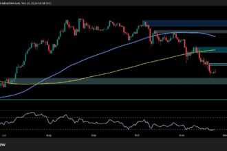 Can ETH stabilize or is another decline occurring?