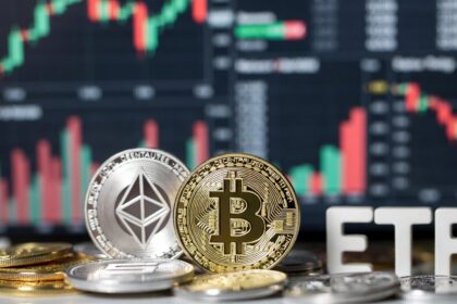 Cryptocurrencies and bonds are ranked second priority on Wall Street