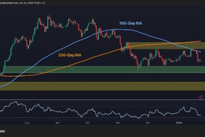 With the $3,000 support breaking, where can ETH find the bottom?