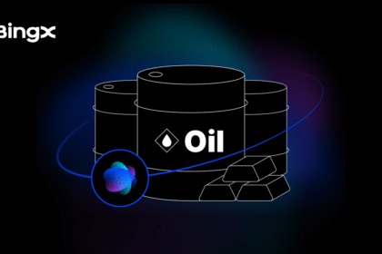 BingX AI Bingo integrates with TradFi Suite