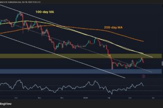 How far could BTC fall if the $70,000 level is definitively lost?
