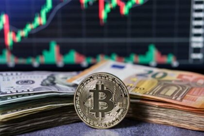 Bitcoin will lose pace as global liquidity advances in 2026