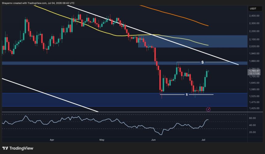 Can ETH break the downtrend and reach the $2.2 million target?